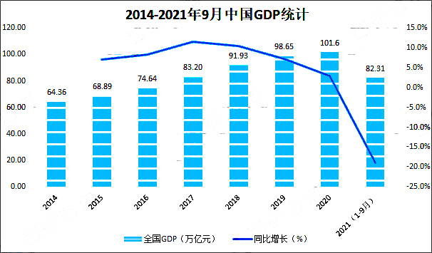 2021中国健身行业发展环境（PEST）分析：疫情催化健身需求，未来发展空间巨大 